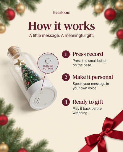 How Hearloom works: press record, speak, ready to gift